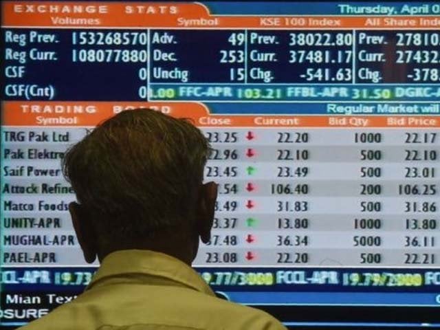 a pakistani stockbroker watches the latest share prices during a trading session photo afp a pakistani stockbroker watches the latest share prices during a trading session photo afp