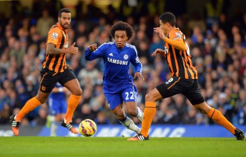 a file photo of a premier league match between hull city and chelsea photo afp