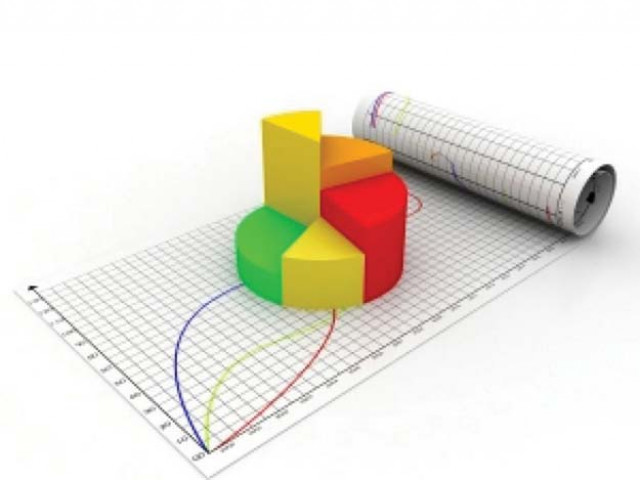 the nine month results show that the performance could be even worse than in the last year of the pakistan peoples party government stock image the nine month results show that the performance could be even worse than in the last year of the pakistan peoples party government stock image