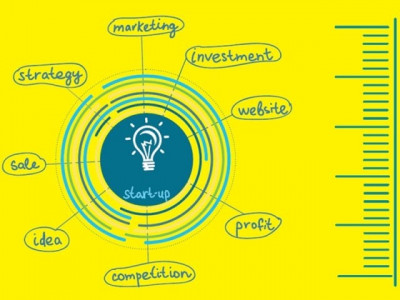 setting future trend ignore administrative matters focus on core business