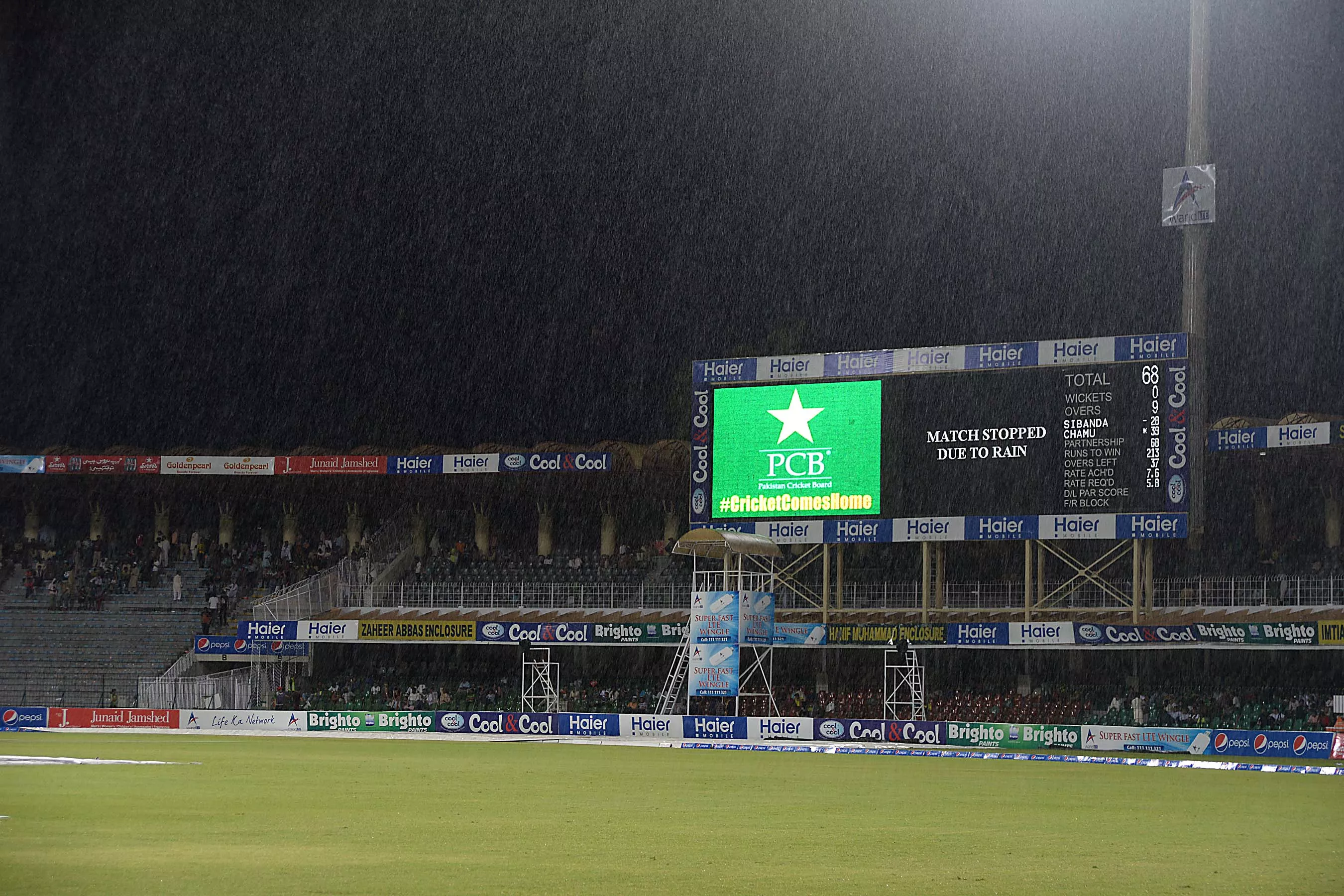 rain had the last laugh in the final odi between pakistan and zimbabwe photo shafiq malik express rain had the last laugh in the final odi between pakistan and zimbabwe photo shafiq malik express