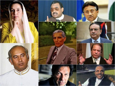 quiz which pakistani leader are you