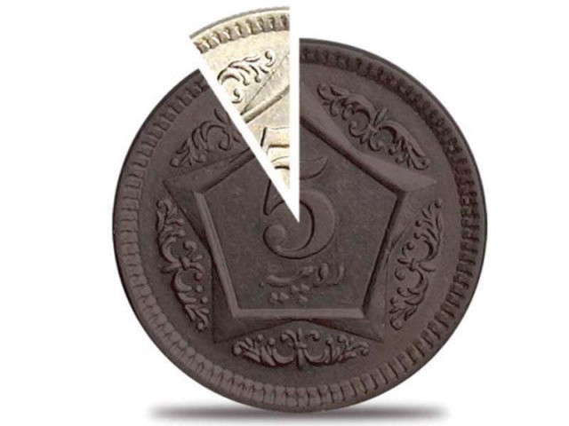 out off the total rs488 billion outlay rs314 billion has been allocated for current expenditure creative commons out off the total rs488 billion outlay rs314 billion has been allocated for current expenditure creative commons