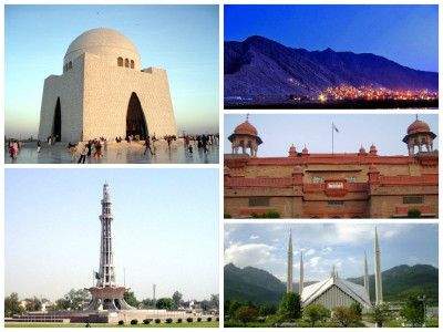 quiz which pakistani city should you actually live in