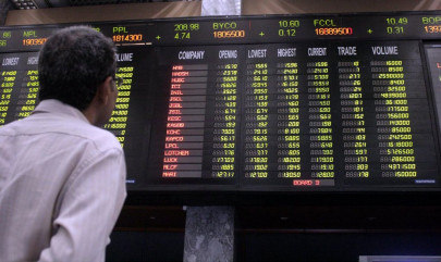 regional markets kse 100 outperforms most in 2014 15 regional markets kse 100 outperforms most in 2014 15