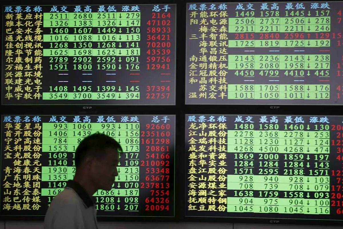 in china green indicates losses while red shows gains a man walks past a screen showing stocks photo afp in china green indicates losses while red shows gains a man walks past a screen showing stocks photo afp