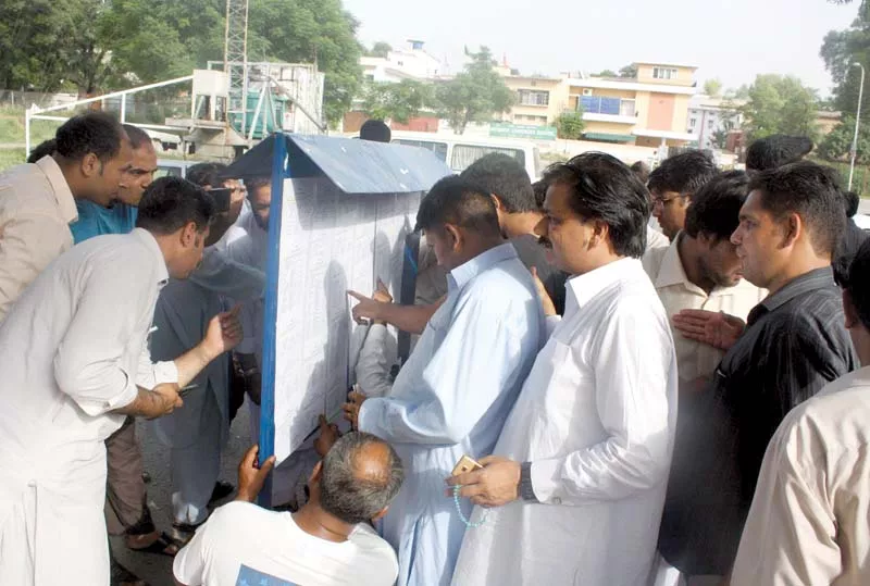 candidates check the allotted election symbols on a list outside the office of a returning officer in islamabad photos inp candidates check the allotted election symbols on a list outside the office of a returning officer in islamabad photos inp
