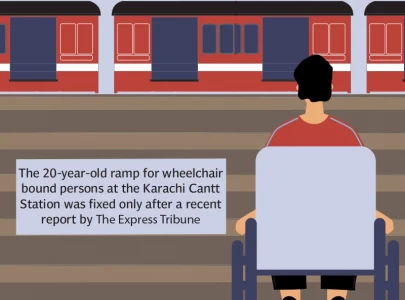 needs of disabled rail passengers ignored needs of disabled rail passengers ignored