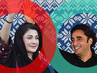 has dynastic politics damaged democracy in pakistan