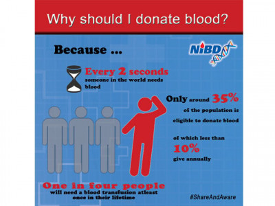 doctors appeal for blood given ongoing shortage