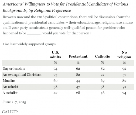 photo gallup photo gallup