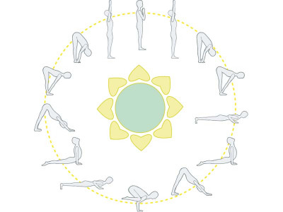 take a deep breath and flip your downward dog