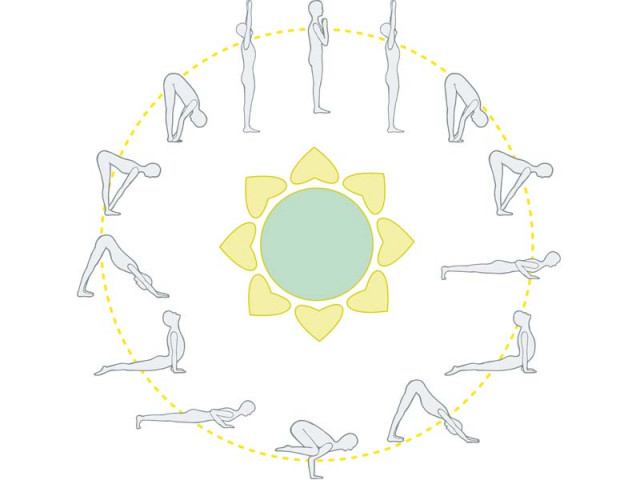 rose khan the sole yoga practitioner in the city talks about how yoga helps people change inside out design mohsin alam