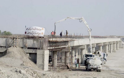 compensating for shortfall development budget spending gets slashed by 15 compensating for shortfall development budget spending gets slashed by 15