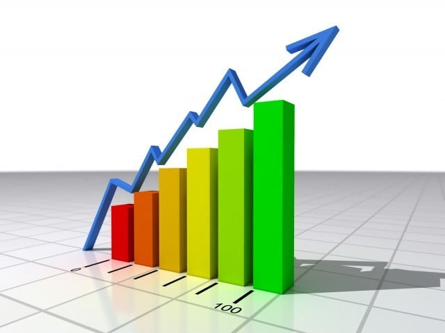 up 15 due to healthy rise in net interest income up 15 due to healthy rise in net interest income