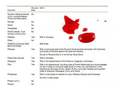 is my blood not good enough for you is my blood not good enough for you