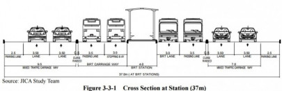 what s the plan the ea s design for the green line what s the plan the ea s design for the green line