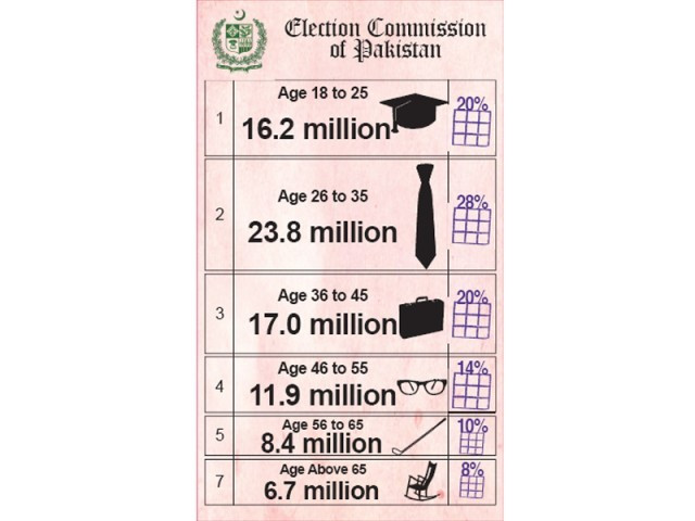 next election may be one of the biggest democratic exercises in the world design faizan next election may be one of the biggest democratic exercises in the world design faizan