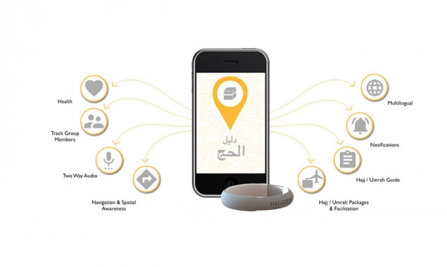 cost 100 or below is the likely price of the wearable tracking device said khan cost 100 or below is the likely price of the wearable tracking device said khan