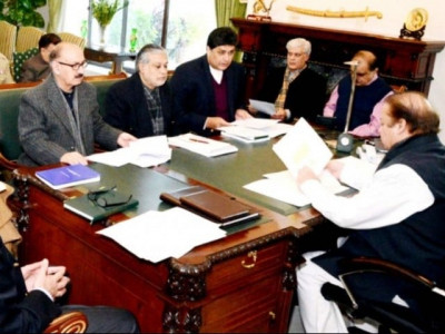 creeping forward maybe creeping forward maybe