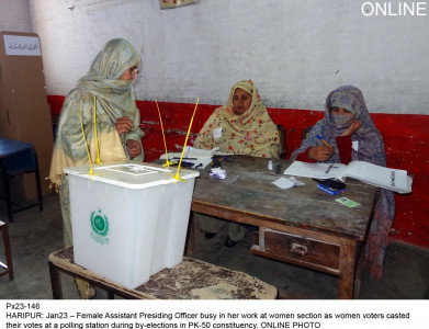 na 19 haripur pml n leads amid low voter turnout na 19 haripur pml n leads amid low voter turnout