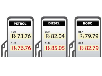 gas rates to go up 3 8 petrol prices down 3 9