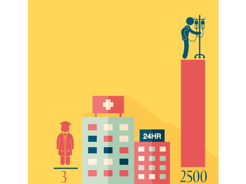 hospital faces severe space and staff shortage illustration essa malik