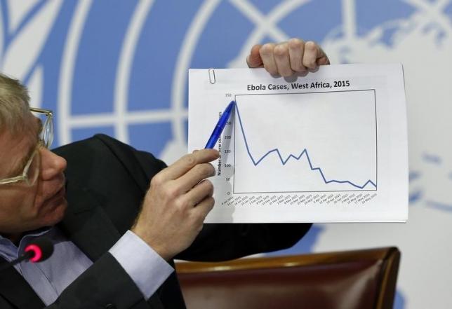 bruce aylward assistant director general for emergencies at the world health organization shows a graph during a news conference on ebola aside of the world health assembly at the united nations in geneva switzerland may 26 2015 photo reuters