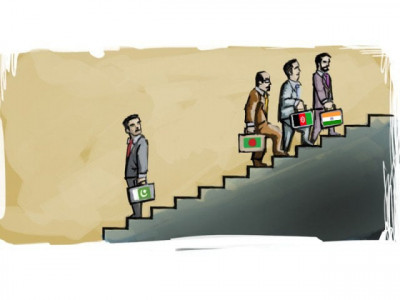 doing business in pakistan doing business in pakistan
