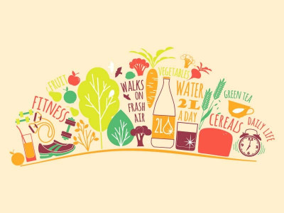 9 steps to a healthy you 9 steps to a healthy you
