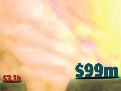 current account switches to surplus current account switches to surplus