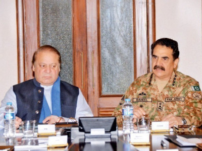 civil military ties in cold war civil military ties in cold war