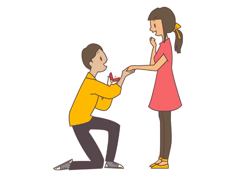 how not to judge a prospective proposal