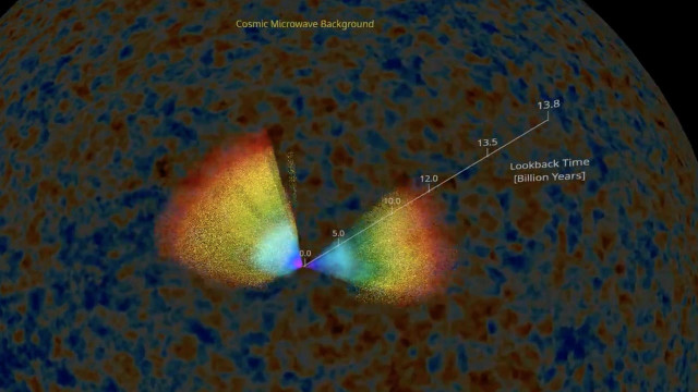an image grab from a handout computer animation made available on july 19 2020 by the swiss federal institute of technology lausanne epfl shows a map of the universe in 3d photo afp an image grab from a handout computer animation made available on july 19 2020 by the swiss federal institute of technology lausanne epfl shows a map of the universe in 3d photo afp