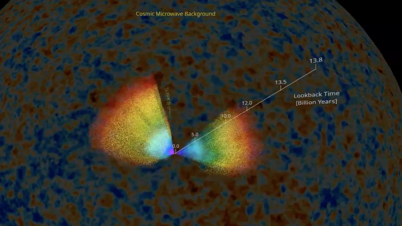 an image grab from a handout computer animation made available on july 19 2020 by the swiss federal institute of technology lausanne epfl shows a map of the universe in 3d photo afp an image grab from a handout computer animation made available on july 19 2020 by the swiss federal institute of technology lausanne epfl shows a map of the universe in 3d photo afp