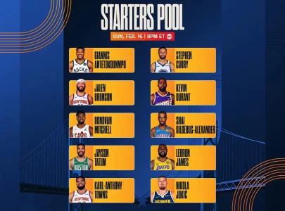 2025 nba all star starters announced lebron makes history curry jokic and giannis among picks