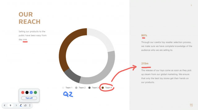 google slides allows users to draw annotate when presenting google slides allows users to draw annotate when presenting