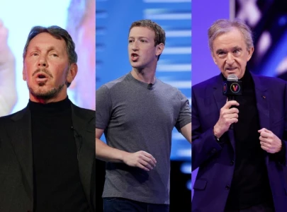 oracle s larry ellison becomes richer than zuckerberg and arnault with a net worth of 203 9 billion