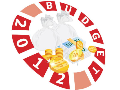 wish list for next budget mqm puts its money on public transport wish list for next budget mqm puts its money on public transport