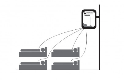 provinces fail to mobilise resources