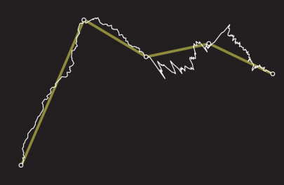 market rises 1 1 as kse and secp showdown drags on market rises 1 1 as kse and secp showdown drags on