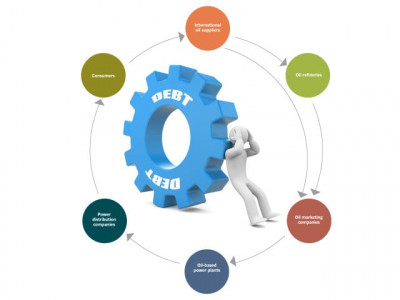 circular debt why the free market must replace stopgap measures