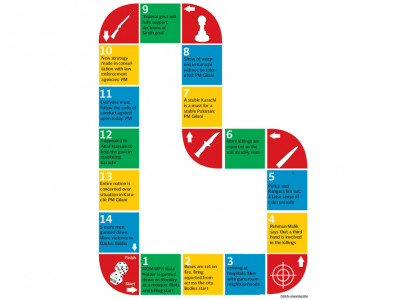 crack this code scoff killers