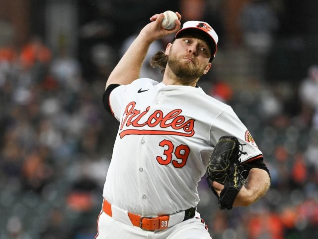 red sox pursue corbin burnes after garrett crochet trade to strengthen pitching rotation for 2025 red sox pursue corbin burnes after garrett crochet trade to strengthen pitching rotation for 2025