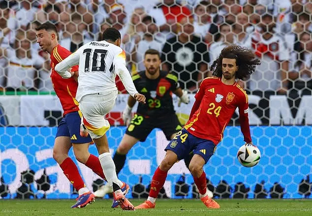 controversial decision sparks petition for euro 2024 quarter final replay controversial decision sparks petition for euro 2024 quarter final replay
