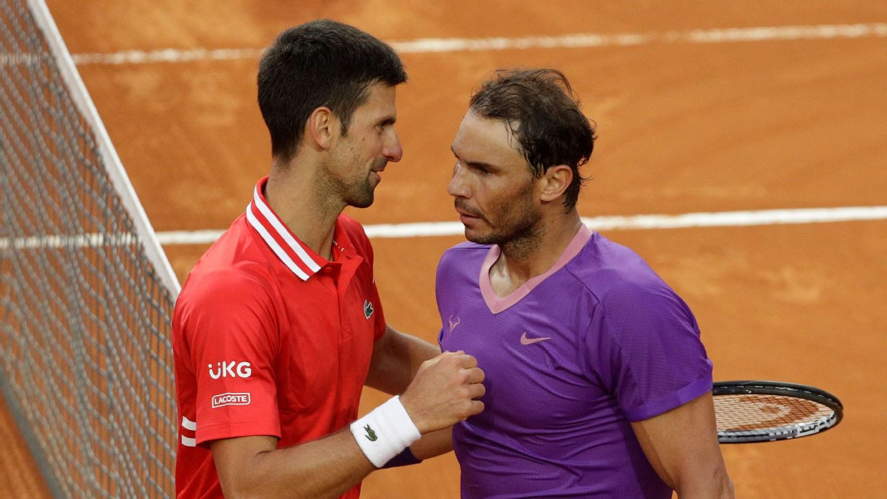 Nadal, Djokovic, Federer in same half of French Open draw - Vimarsana News
