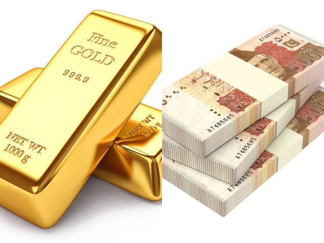 gold and rupee trade gold and rupee trade