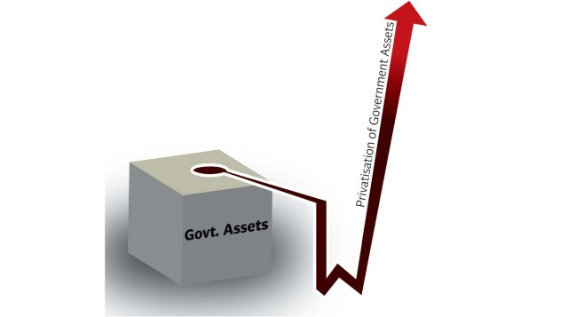 the mathematical logic of privatisation the mathematical logic of privatisation