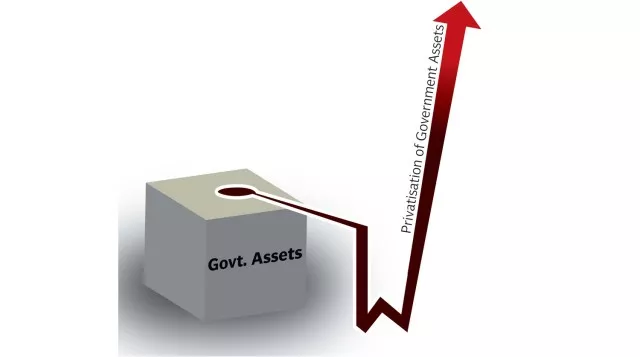 the mathematical logic of privatisation the mathematical logic of privatisation