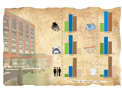fafen report tb health centres lack equipment facilities